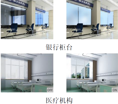 電控調(diào)光玻璃主要的應用場所