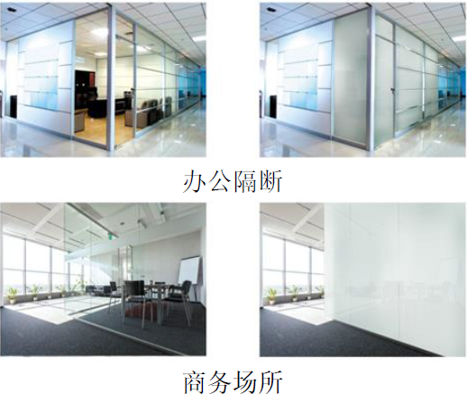 電控調(diào)光玻璃主要的應用場所