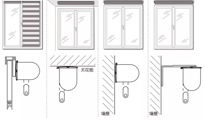 全面的斑馬簾窗飾遮陽結(jié)構(gòu)、安裝和效果圖