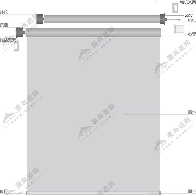 電動卷簾產品結構圖