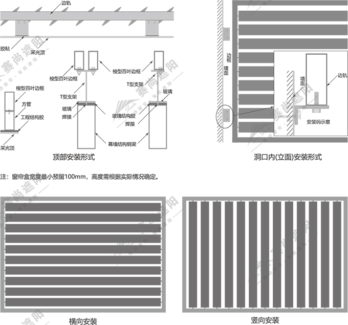 圖：梭形百葉安裝方式