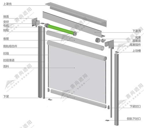 帶邊軌防風卷簾產品結構圖